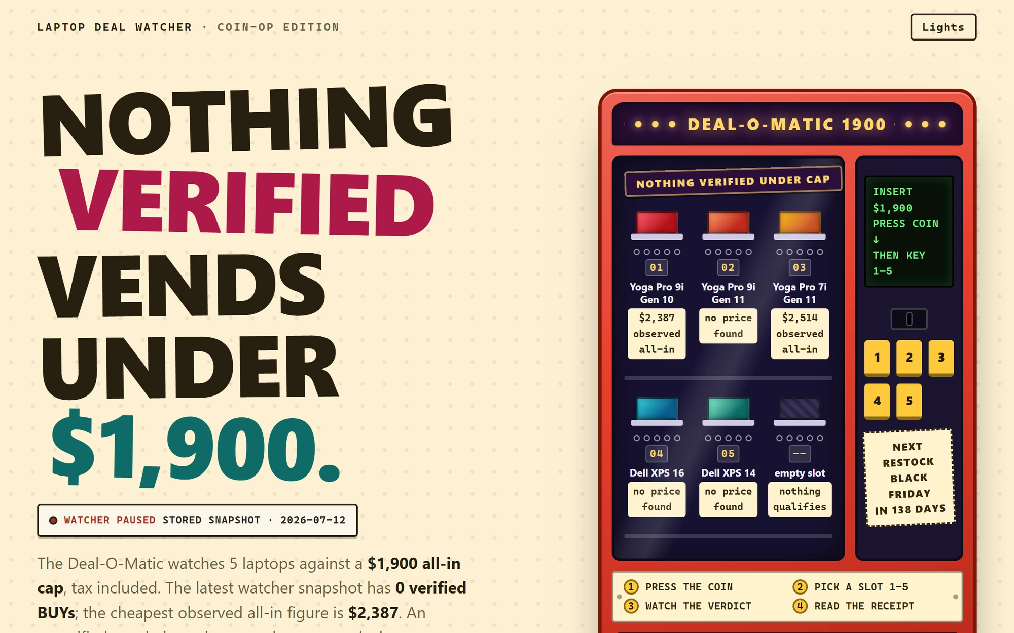 The Deal-O-Matic slot grid: 01 Yoga Pro 9i Gen 10 at $2,387 observed all-in, 02 no price found, 03 Yoga Pro 7i Gen 11 at $2,514 observed all-in, 04 and 05 no price found, and an unnumbered empty slot reading nothing qualifies.
